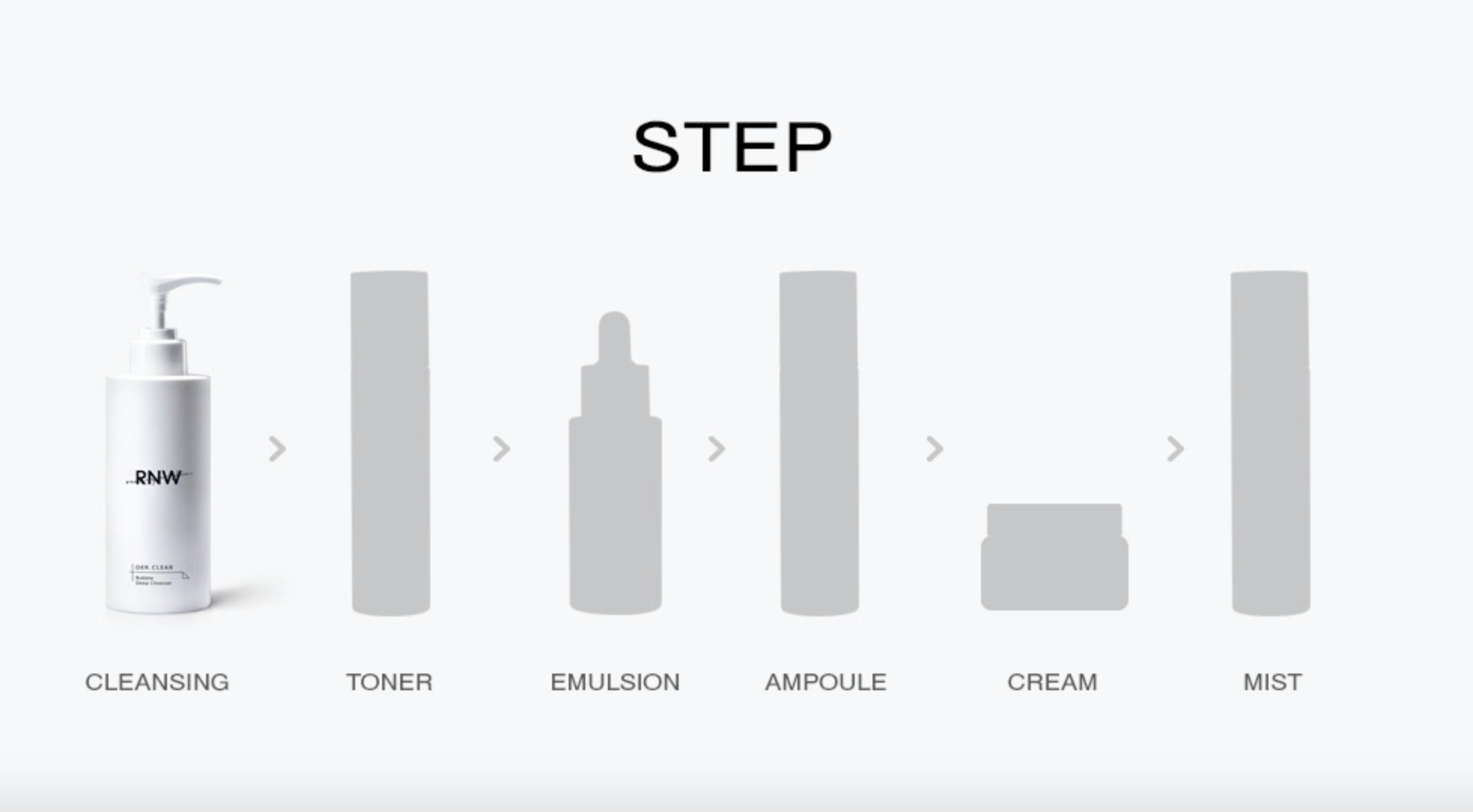 Gel De Curatare Pentru Fata Bubble Deep Cleanser Rnw 24beauty.ro